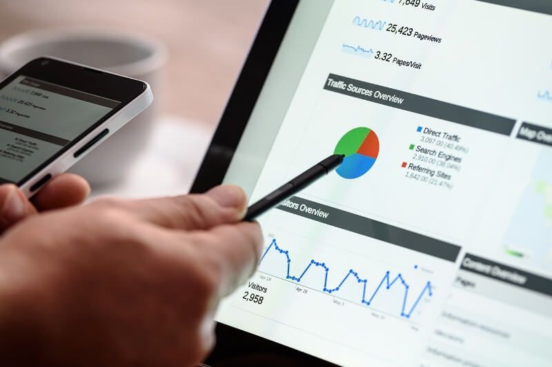 3 Tips For Killer Google Adwords Campaigns