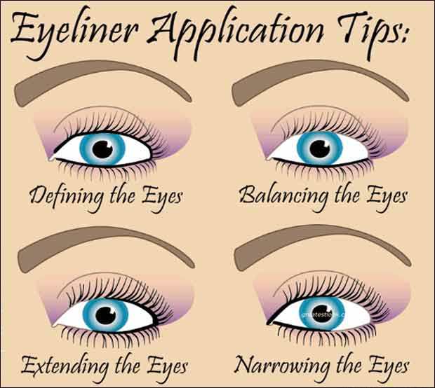 tips-for-eyeliner-application